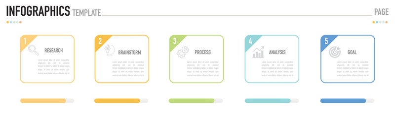 Infographic template as a vector has 5 steps or process, including research, brainstorm, process, analysis and goal, with colorful round edge rectangle and number label on white background, minimal