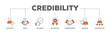 Credibility banner web icon vector illustration concept with icon of integrity, trust, reliable, authentic, commitment, regard, and reputation
