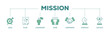 © Ski14 - Mission banner web icon vector illustration concept with icon of goal, plan, leadership, team, cooperate, strategy and success