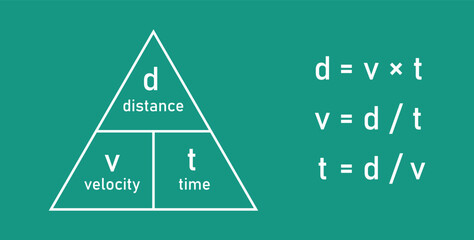 Speed distance time triangle formula. Vector illustration isolated on chalkboard.