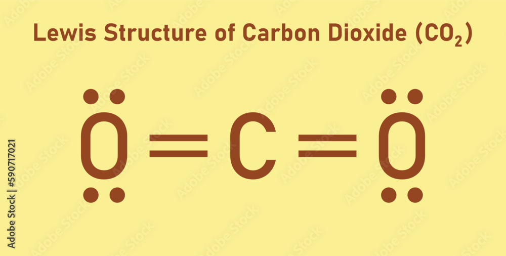 Lewis structure of carbon dioxide co2 vector illustration isolated