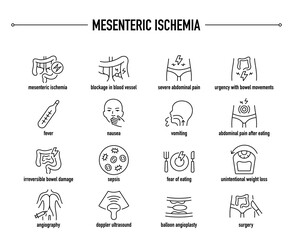 Mesenteric Ischemia symptoms, diagnostic and treatment vector icon set. Line editable medical icons.