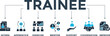 Trainee banner web icon vector illustration concept for internship training and learning program apprenticeship with an icon of intern, apprentice, exercise, mentor, support, cooperation and improve