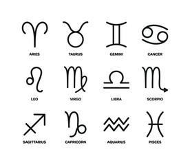 Wall Mural - icon set of 12 zodiac signs, elegant minimalistic line design, collection of mystical illustrations,