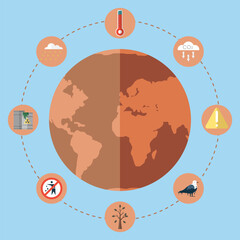 Wall Mural - climate change weather global greenhouse warming risks. waste disposal, air and water pollution. glo