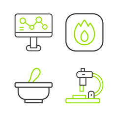 Canvas Print - Set line Microscope, Mortar and pestle, Fire flame and Chemical formula icon. Vector