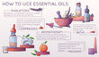 How to use essential oils. Illustration of candle, aroma lamp, lavender essential oil. Glass bottle with dropper, pipette. Alternative medicine. Aromatherapy infographics. 