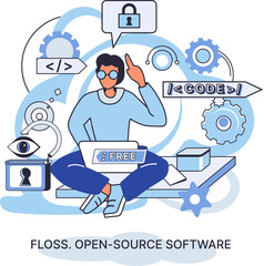 Wall Mural - floss open source software. code of created program open available for viewing modification. use of 