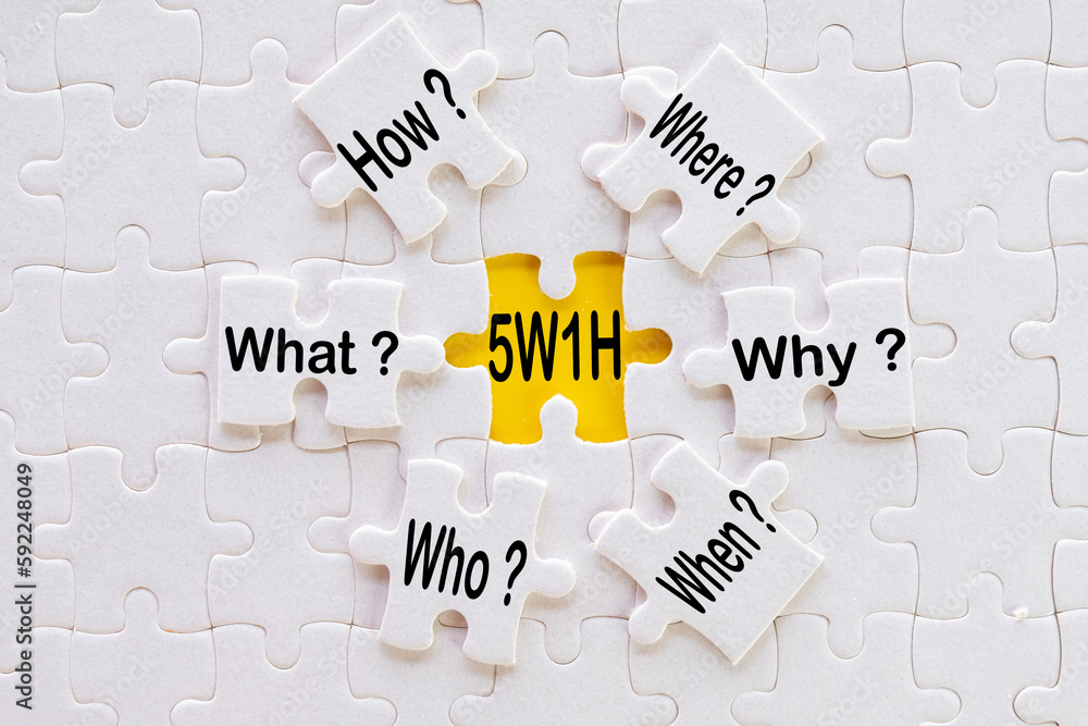 5W1H Analytical thinking with 5W1H,Root cause analysis concept.,WHAT ...