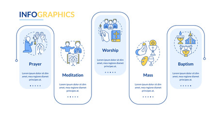 Wall Mural - religious practices rectangle infographic template. worshiping. data visualization with 5 steps. edi