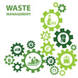 © Pongsakorn - Waste management and recycling vector illustration. Green concept with icons related to sorting and separating different garbage or rubbish types