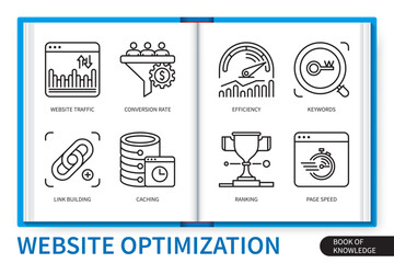 Wall Mural - Website optimization infographics elements set. Page Speed, Conversion Rate, Website Traffic, Efficiency, Keywords, Ranking, Caching, Link Building. Web vector linear icons collection