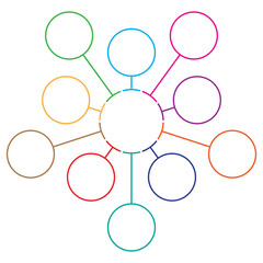 Infographic used for detailed reports of all 10 topics.
