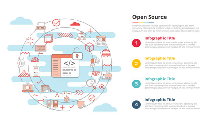 Wall Mural - open source concept for infographic template banner with four point list information
