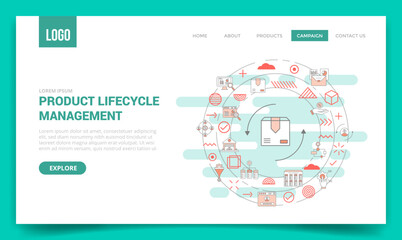 Wall Mural - plm concept with circle icon for website template or landing page homepage