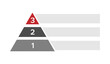 Blank vector three tier pyramid chart