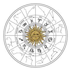 Wall Mural - astrological zodiac wheel with constellations and signs, vector horoscope symbols with sun. mystical