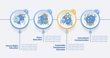 GCED experiences from circle infographic template. Education process. Data visualization with 4 steps. Editable timeline info chart. Workflow layout with line icons. Lato-Bold, Regular fonts used
