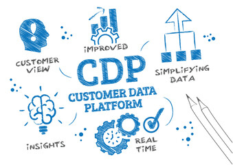 Customer Data Platform Concept - CDP - vector illustration scribble concept