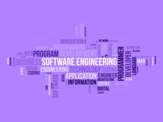 Wall Mural - word cloud background concept for software engineering. computer programming system, cloud technolog
