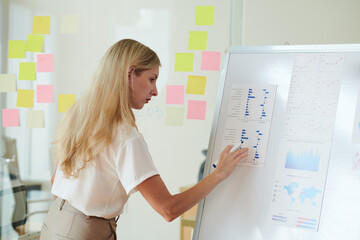 Wall Mural - Businesswoman alayzing chart on whiteboard when working on marketing strategy