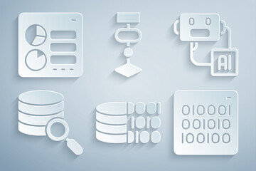 Sticker - Set Binary code, Artificial intelligence robot, Server, Algorithm and Computer api interface icon. Vector