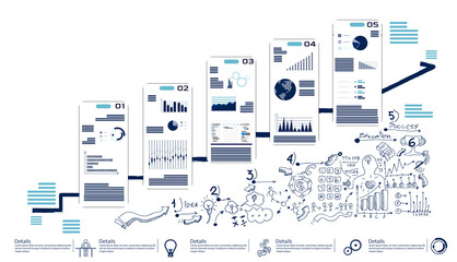 Wall Mural - online stock trading. app screen  smartphone design  template application interface with flat illustrations,UI,idea and concept think creativity modern  design vector