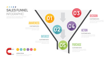 Wall Mural - Infographic Sales funnel diagram template for business. Modern Timeline 5 step level, digital marketing data, presentation vector infographics.