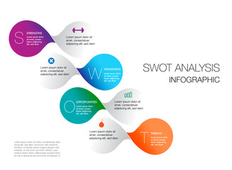 Wall Mural - infographic template for swot analysis for marketing can apply diagram framework vision, modern step