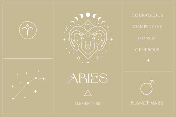 zodiac signs and horoscope design kits. astrology set of graphics with zodiac signs