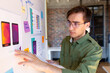 © Wavebreak Media - Thoughtful caucasian male designer looking at design mock ups and notes on whiteboard in studio