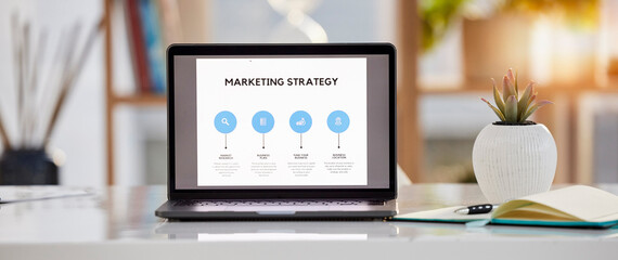 Poster - Website, business and planning with laptop screen in office for branding, marketing strategy and idea. Research, technology and growth with computer on desk for digital, information and media