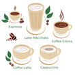 Coffee Variations