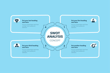 Poster - Swot analysis concept with four steps and place for your description - blue version. Flat infographic design template for website or presentation.