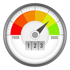 Round perfomance score indicator. Color rating meter