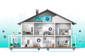 Cross section of a house with smart home connections, wifi stations, icons. Generative AI