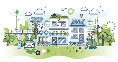 Wall Mural - Smart cities environment and sustainable urban development outline concept. Environmental residential area with lush rooftop gardens, alternative electricity powered infrastructure vector illustration