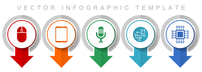 Poster - Technology icon set, miscellaneous pointer icons such as computer mouse, tablet, microphone, chip and cpu for webdesign and mobile applications, modern design infographic vector template