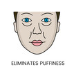 Eliminates puffiness of the skin in vector, illustration of a girl's face with edema