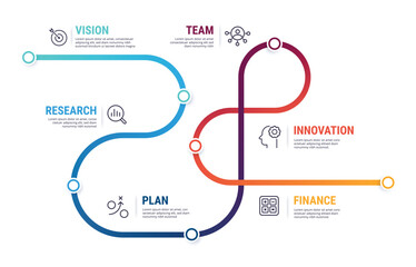 Wall Mural - Process of business step, Roadmap timeline infographic with 6 process structure. Vector infographic