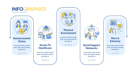 Wall Mural - social determinants of health rectangle infographic template. data visualization with 5 steps. edita