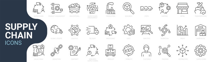 set of line icons related to supply chain, value chain, logistic, delivery, manufacturing, commerce.