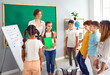 © Studio Romantic - Back to school. Friendly teacher and her students are standing around white board during lesson in classroom. Smiling teacher conducts lesson and explains material to elementary school students.