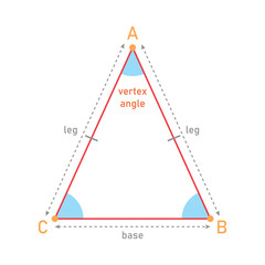 Wall Mural - Isosceles triangle shape in geometry. Mathematics resources for teachers. Vector illustration isolated on white background.