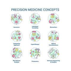 Wall Mural - Precision medicine concept icons set. Personalized healthcare program. Individualized patient diagnostic and treatment idea thin line color illustrations. Isolated symbols. Editable stroke