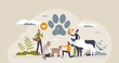 © VectorMine - Animal welfare with best veterinary treatment and care tiny person concept. Ethical wildlife and domestic mammals protection and friendly attitude vector illustration. Dog and cat happiness awareness