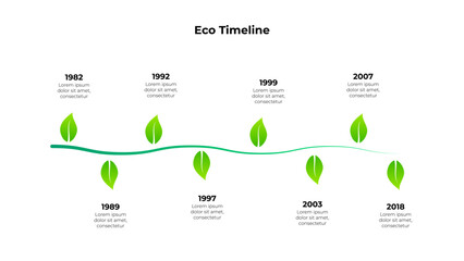 Aufkleber - Plant stem with leaves. Ecology infographic template. Environmentally friendly templat