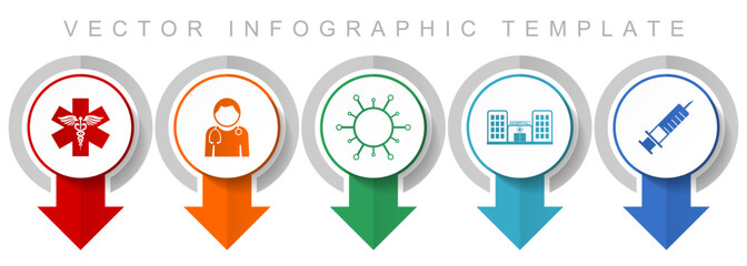 Aufkleber - Health care icon set, miscellaneous pointer icons such as virus, emergency, doctor,  hospital and syringe for web design and mobile applications, infographic vector template