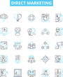 © Nina - Direct marketing vector line icons set. Direct-mail, Email, Telemarketing, SMS, Online, Brochures, Database illustration outline concept symbols and signs