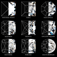 Wall Mural - Nine ancient diamond shapes with diagrams, names, isolated on black background. 3d illustration